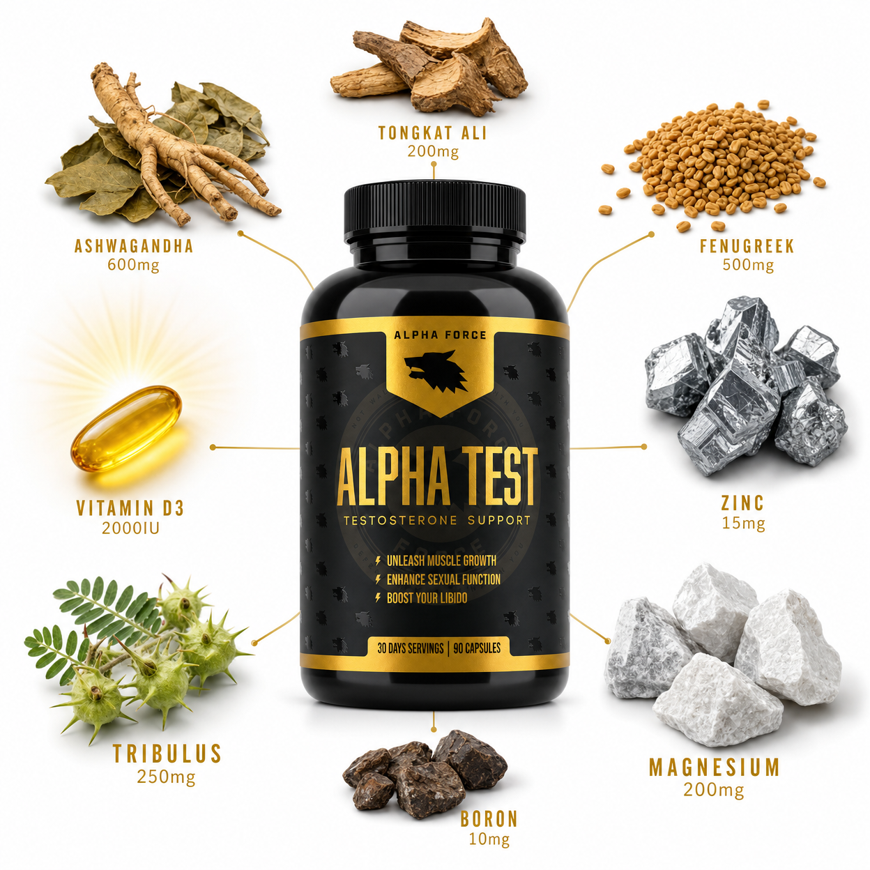 Alpha Test